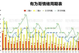 风云突变！广东宏远集结日强势反弹，意甲版图或变，悬念犹存，心理建设被强调